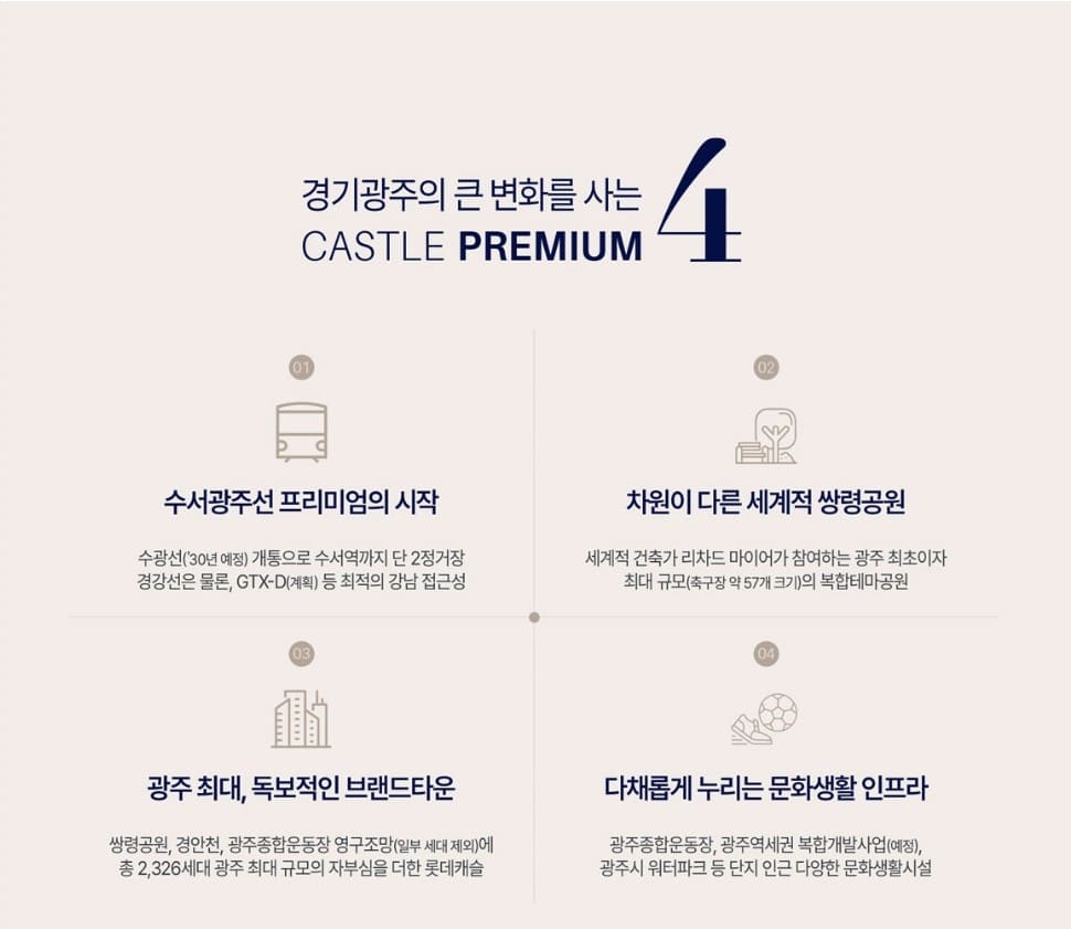 경강선 경기광주역 인근 입지 및 수서~광주 복선전철 교통 호재 안내 지도