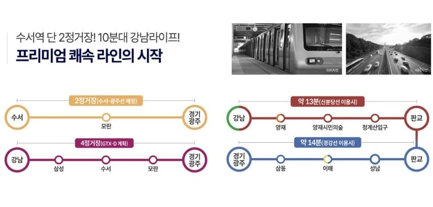 광주 롯데캐슬 시그니처 잔여분 선착순 계약을 위한 전시관 상담
