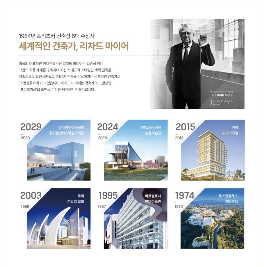경기광주역 롯데캐슬 모델하우스 방문하여 확인하는 미분양 잔여 호실