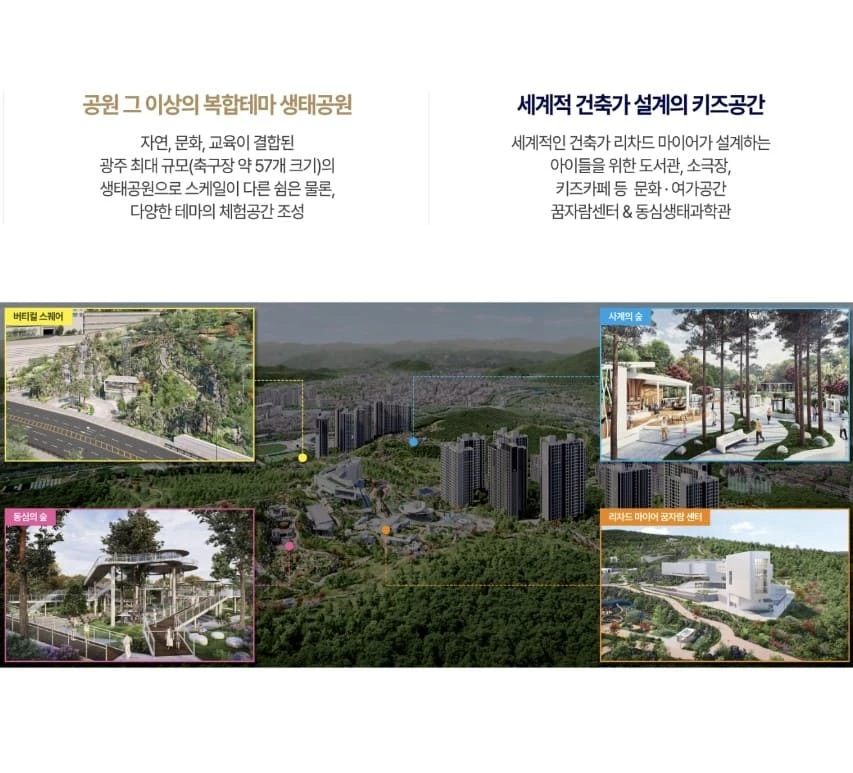 경강선 역세권 프리미엄, 잔여물량 동호지정 가능한 주택전시관 모습